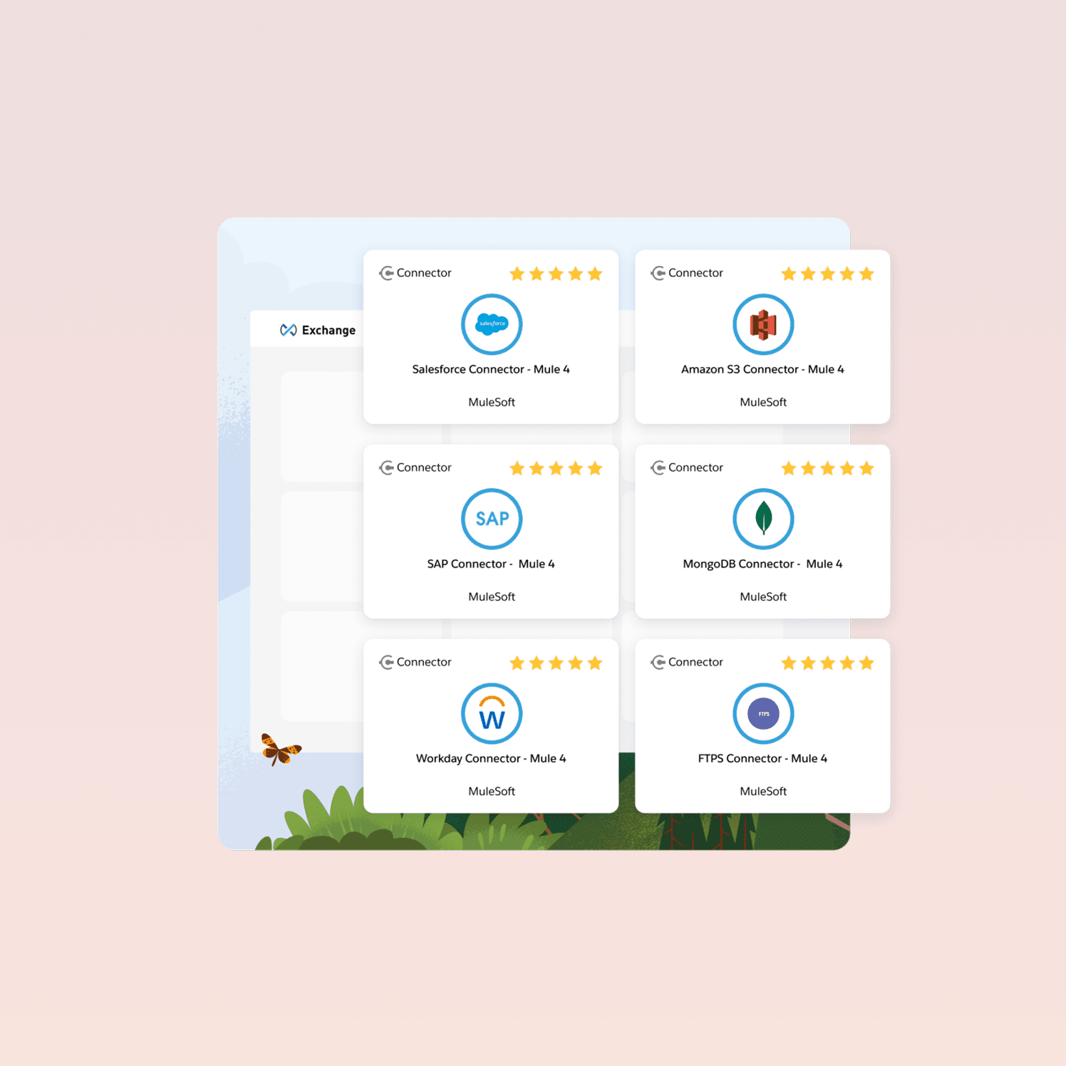 MuleSoft Anypoint Exchange showing prebuilt Mule 4 connectors for Salesforce, Amazon S3, SAP, MongoDB, Workday, and FTPS