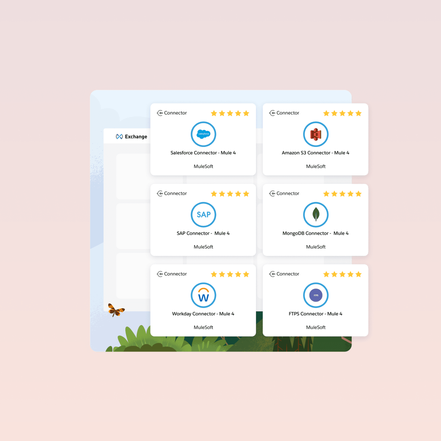 MuleSoft Anypoint Exchange showing prebuilt Mule 4 connectors for Salesforce, Amazon S3, SAP, MongoDB, Workday, and FTPS