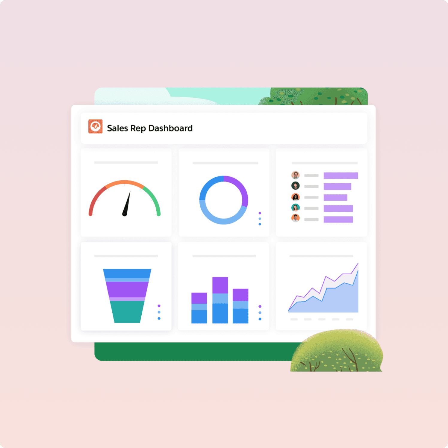 Salesforce Sales & Service Cloud dashboard with charts and analytics