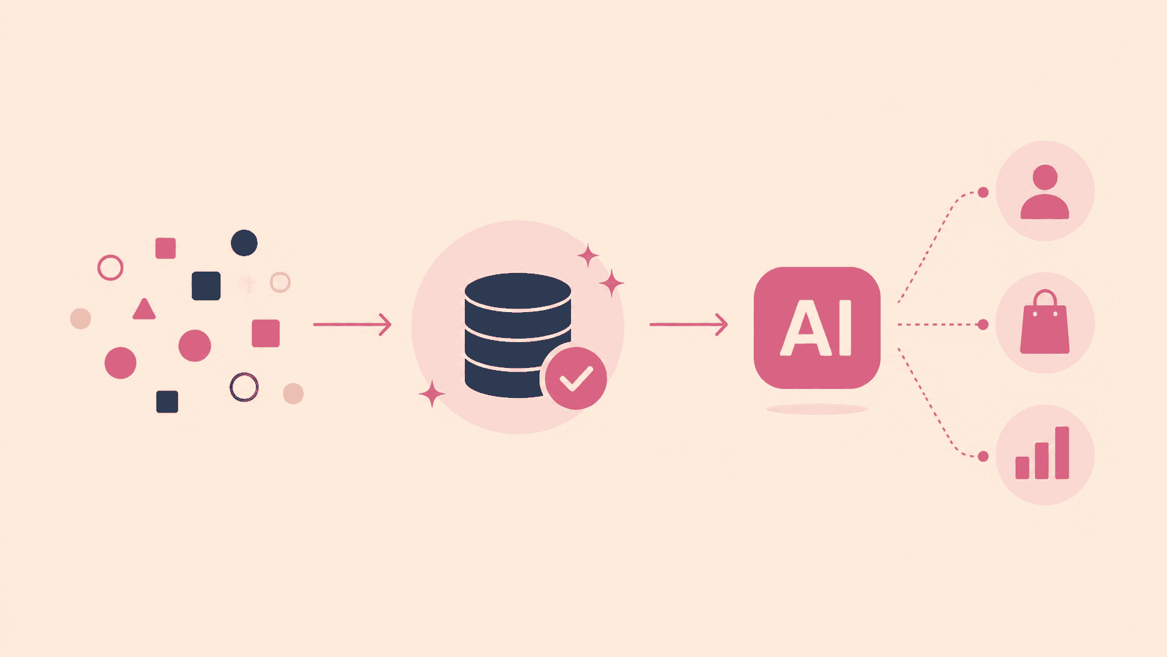 Capitalize on Data as an AI Differentiator