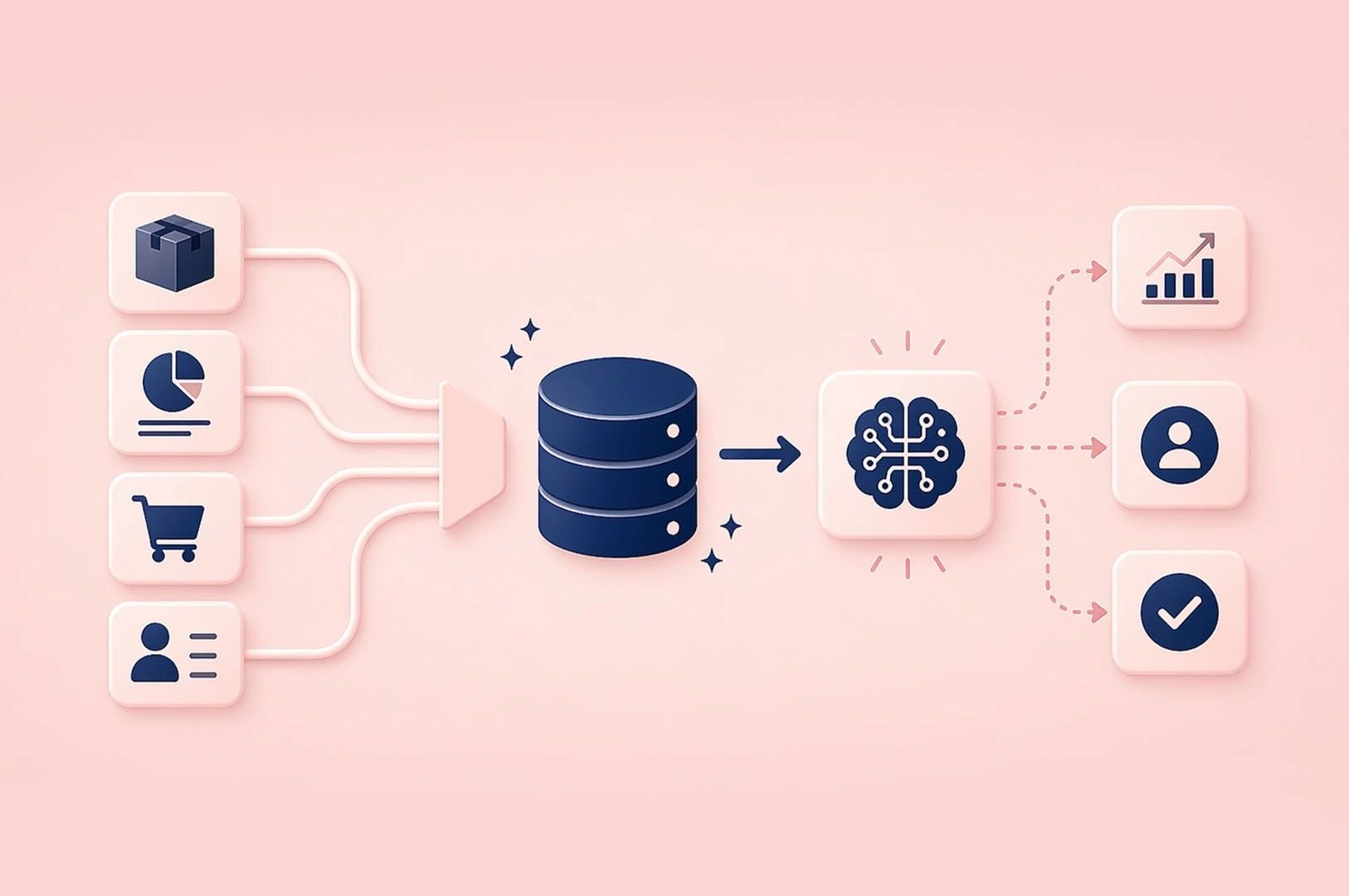 Readying Ecommerce Data for Agentic AI