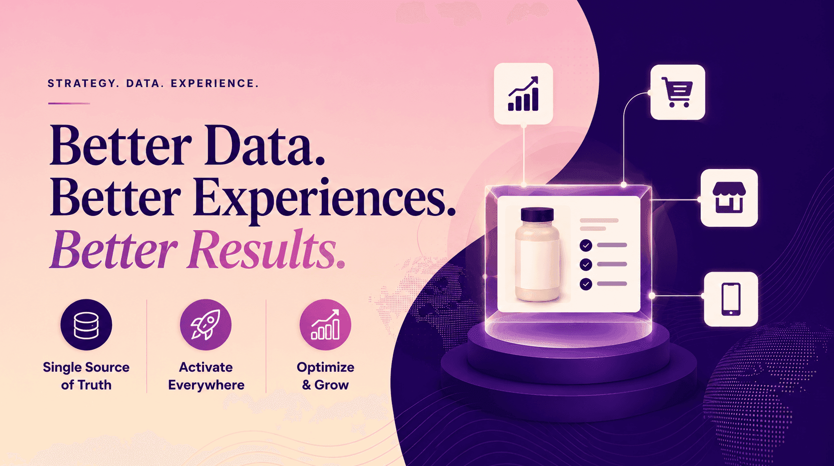 The Power of Akeneo's Product Experience Solutions
